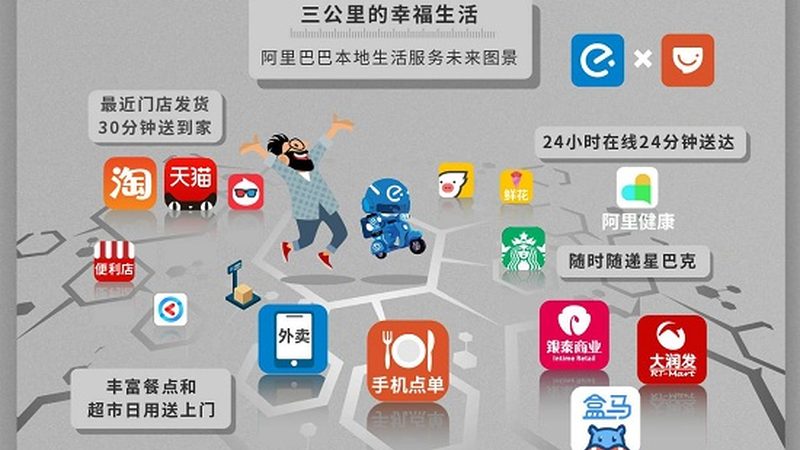 目前市场上常见的防水涂料主要有以下几种：